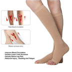 Varicose Veins Pain Relief Compression Socks for Running, Sports, Fitness, Medical